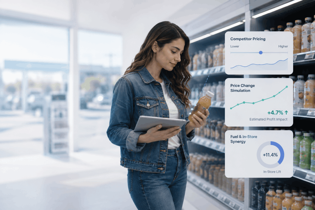 Intelligent Pricebook management