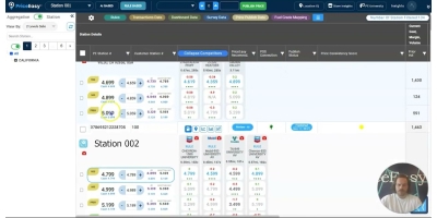 Use the Price Publish Data Feature to Download and Review Pricing Data for your Sites