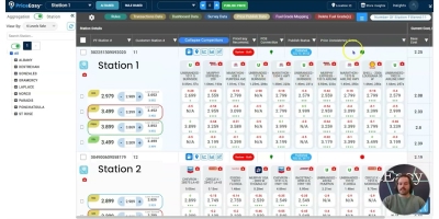Verify your competitor station’s price similarity using price consitency score