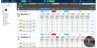 Use the Estimated Impact Tool to Compare and Predict Pricing and Sales Outcomes