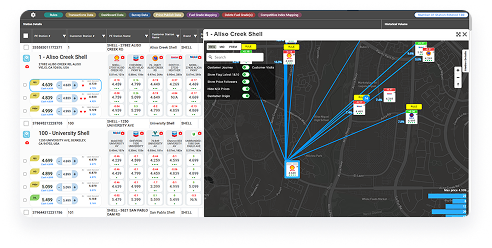 Fuel Pricing & Analytics