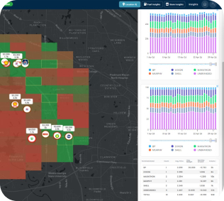 Comprehensive Location Mobile