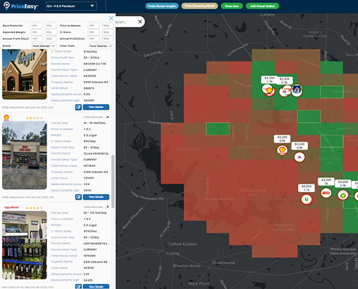 Competitor and Market Analysis