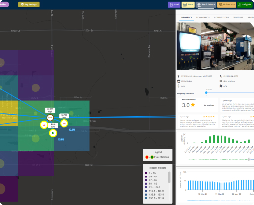 Site Selection Optimization