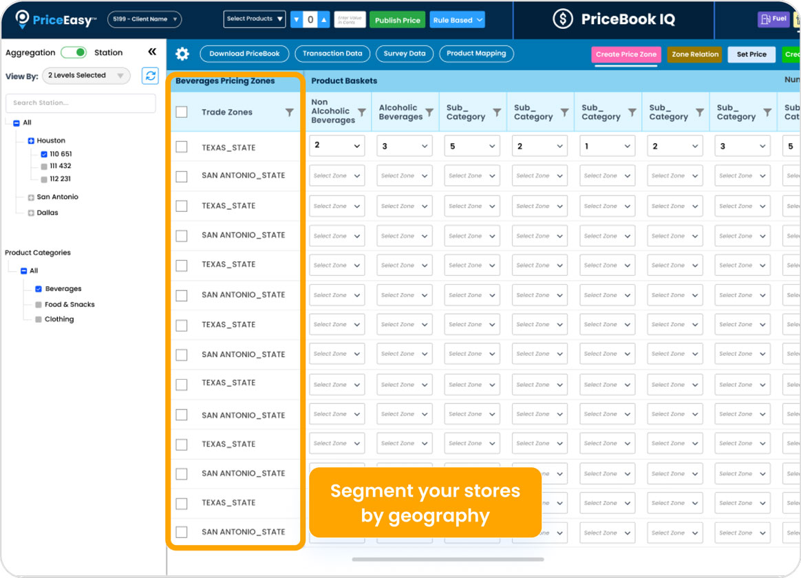 AI Based Pricing Engine
