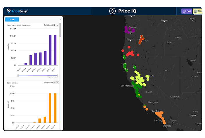 Price IQ PriceEasy