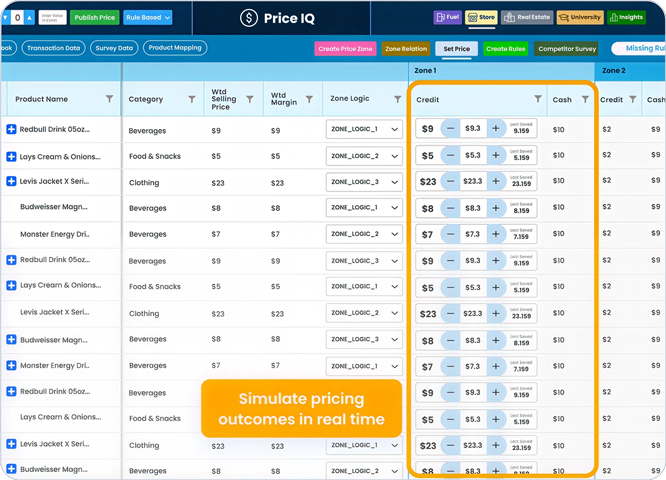 Price IQ Feature