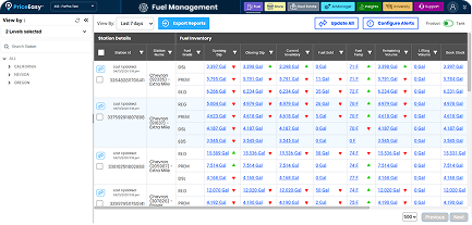 Fuel Management